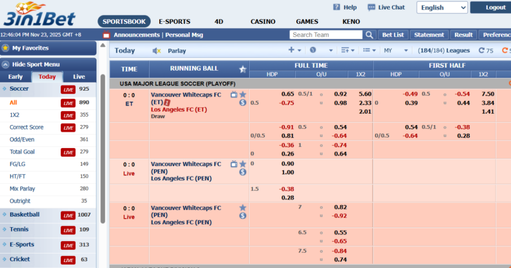 phân phối tổng bóng