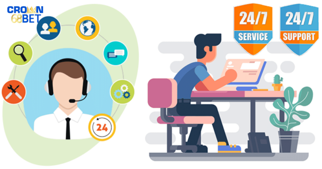 phân phối iGaming