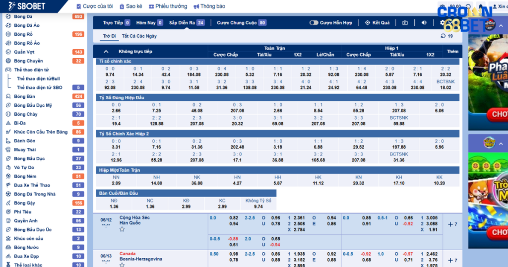 SBOBET